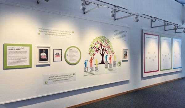 Blick in die AUsstellung